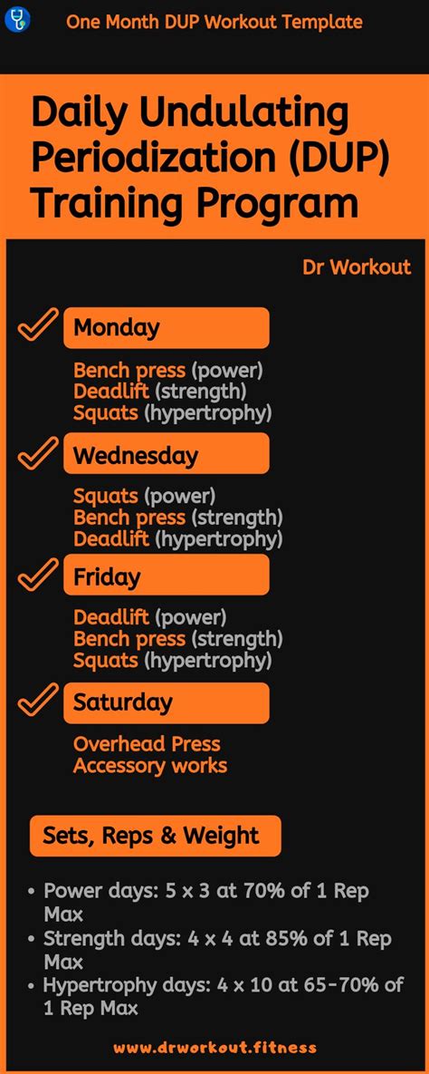 powerlifting shoes xyz dup program